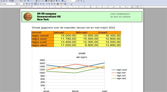 openoffice impress