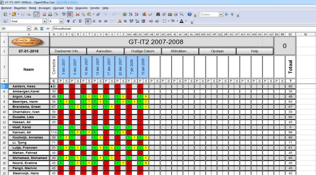 openoffice calc